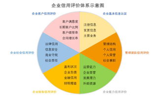 中國軟件外包服務邁入新紀元 解讀今日重磅發布的服務外包交易指數